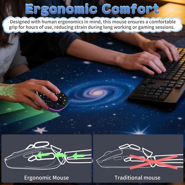 Starry Sky RGB Dual-Mode Rechargeable Wireless Gaming Mouse