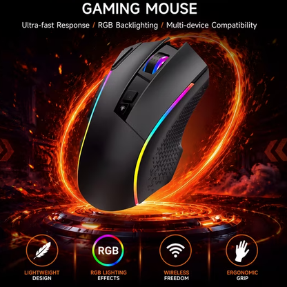 Tri-Mode RGB Wireless Wired Gaming Mouse
